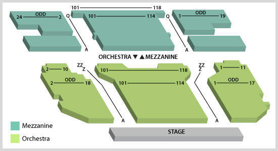 seating chart