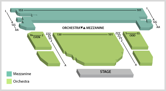 seating chart