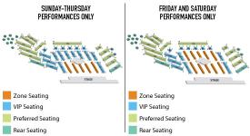 seating chart