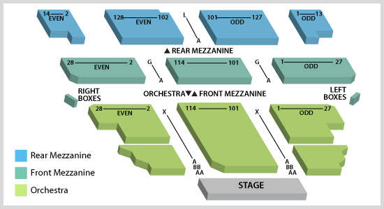 seating chart