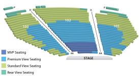 seating chart