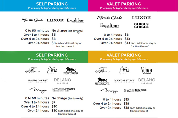 MGM is now charging for parking across their Las Vegas resorts