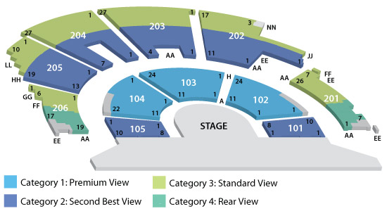Seating Chart