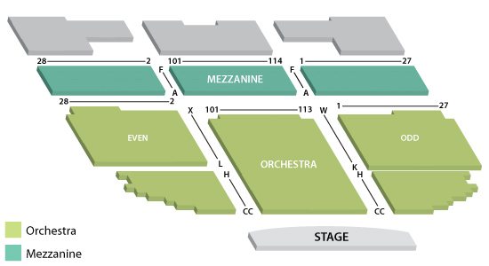 Seating Chart