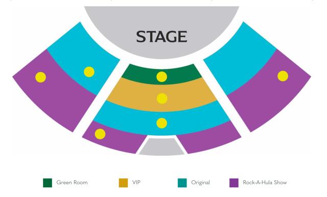 Seating Chart