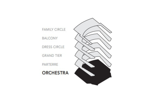 Seating Chart